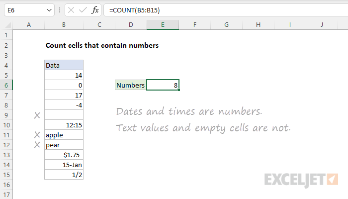 Excel Count Number Of Cells With Value 0